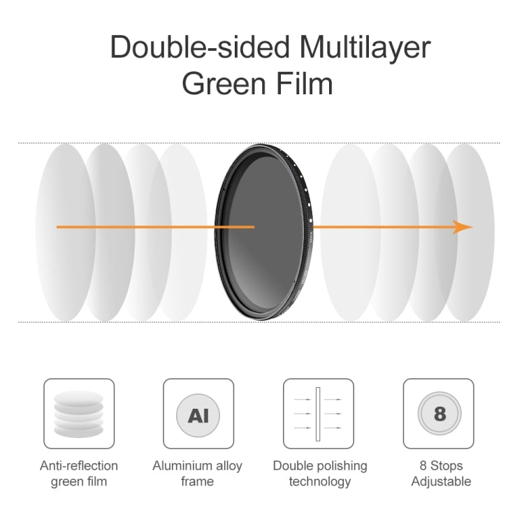 52mm ND Fader Neutral Density Adjustable Variable Filter ND 2 to ND 400 Filter, 52mm – Durable Build, Easy to Use
