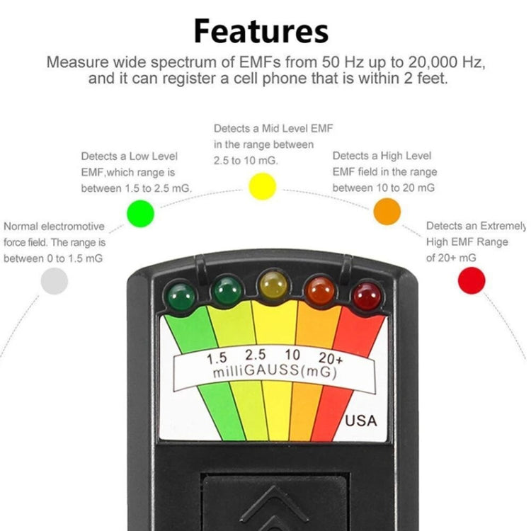 5-LED Electromagnetic Radiation Detector EMF Meter Tester, Style 2 White, Style 2 Black