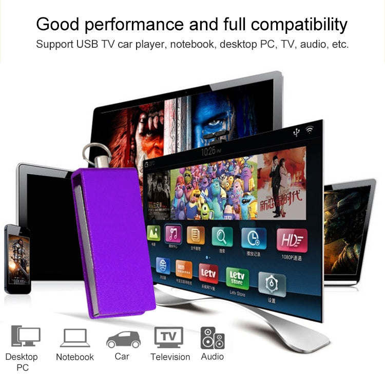 Mini Rotatable USB Flash Disk , Purple, 2GB (Red), 4GB (Red), 8GB (Red), 16GB (Red), 32GB (Red), 2GB (Green), 4GB (Green), 8GB (Green), 16GB (Green), 32GB (Green), 2GB, 4GB, 8GB, 16GB, 32GB – Durable Build, Easy to Use
