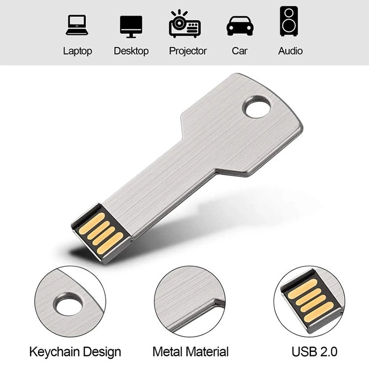 2GB Key USB Flash Disk, 2GB, 4GB, 8GB – Durable Build, Easy to Use
