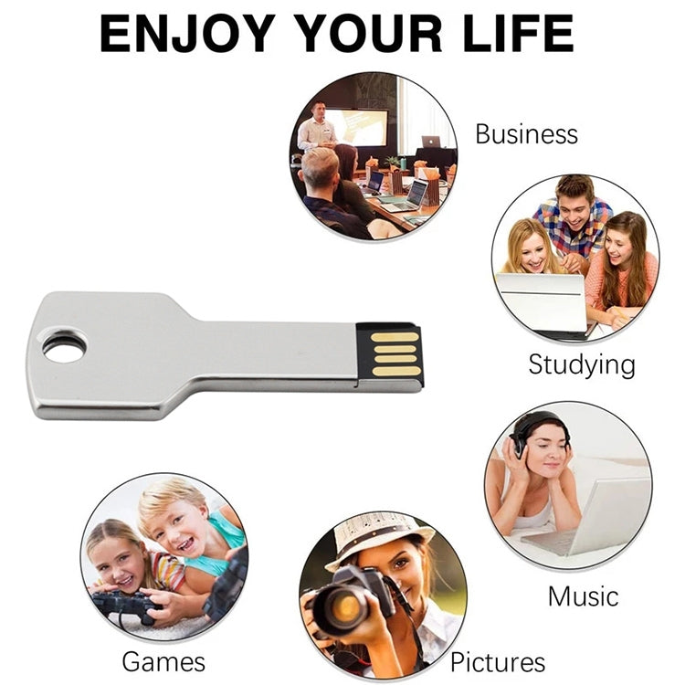 2GB Key USB Flash Disk, 2GB, 4GB, 8GB – Durable Build, Easy to Use