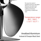 YL603 Eco-friendly Aluminum Alloy Heat Powered Stove Fan with 4 Blades for Wood / Gas / Pellet Stoves