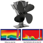 YL603 Eco-friendly Aluminum Alloy Heat Powered Stove Fan with 4 Blades for Wood / Gas / Pellet Stoves