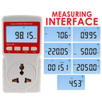BENETECH GM89 High Power Monitor, US Plug