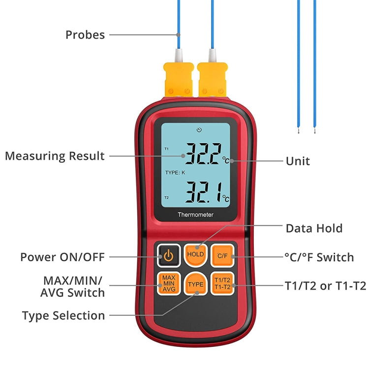 BENETECH GM1312 2.4 inch LCD Screen Thermocouple Thermometer Measure J,K,T,E,N and R Type, Measure Range: -50~300C – Durable Build, Easy to Use