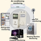 BENETECH GM86 LCD Display MAX 10A Micro Power Monitor Energy Meter, EU Plug