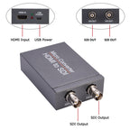NK-M009 1080P Full HD HDMI to 2 x SDI Output Converter, HDMI to Double 3G-SDI – TPU