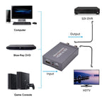NK-M009 1080P Full HD HDMI to 2 x SDI Output Converter, HDMI to Double 3G-SDI – TPU