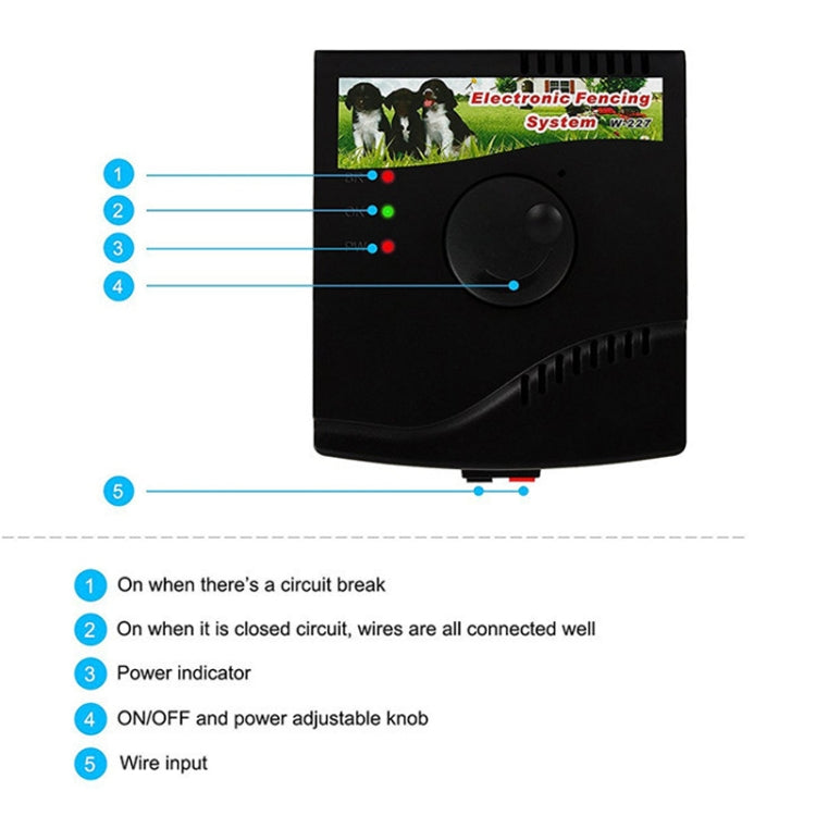 W-227 Electric Fencing Shock Collar System for Pet Dog Cat, W-227 – Durable Build, Easy to Use