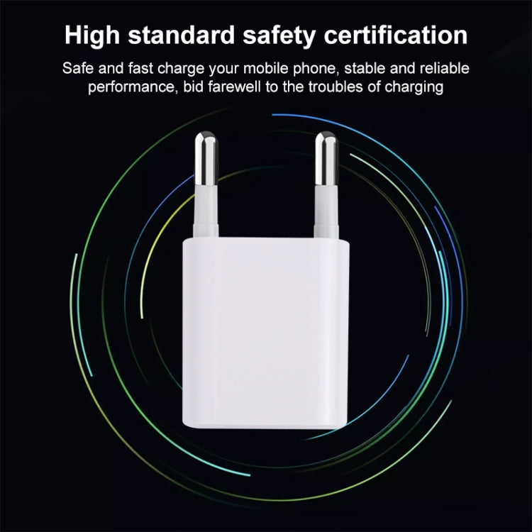 A2165 Charger – 5V 1A Single USB Interface Mini Travel Charger, US Plug, EU Plug