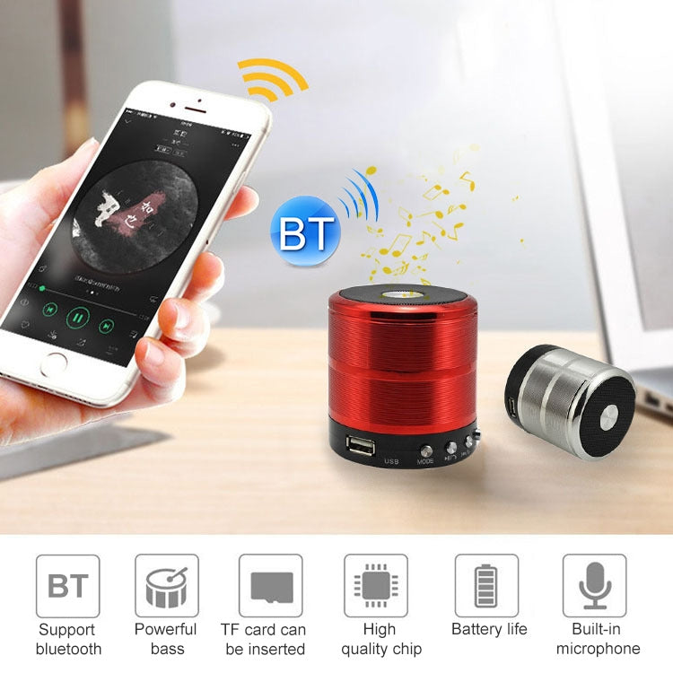 S28 Speaker – HiFi Bass Sound, Hands-Free