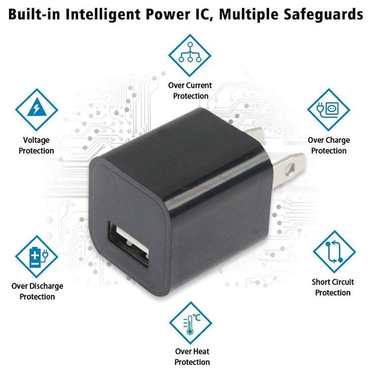 US Charger – Plug USB Charger