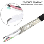 1m USB Sync Data & Charging Cable