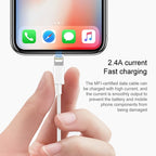 1m USB Sync Data & Charging Cable
