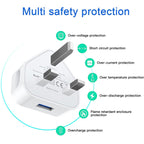 5V / 1A (UK Plug) USB Charger Adapter For iPhone, Galaxy, Huawei, Xiaomi, LG, HTC and Other Smart Phones, Rechargeable Devices