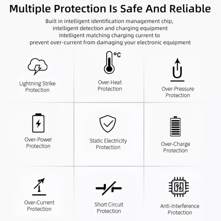 High Quality 5V / 1A US Socket USB Charger Adapter For iPhone, Galaxy,...