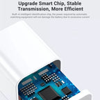 High Quality 5V / 1A US Socket USB Charger Adapter For iPhone, Galaxy,...