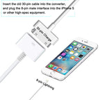 8 Pin Male to 30 Pin Female Sync Data Cable Adapter, Cable Length:...