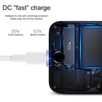 USB Charging Cable – to 8 Pin Sync Data Charging Cable, Cable Length: 3m, 3m
