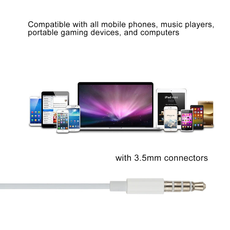 Cable – 3.5mm Wired Earphone for Android Phones / PC / MP3 Player / Laptops,...