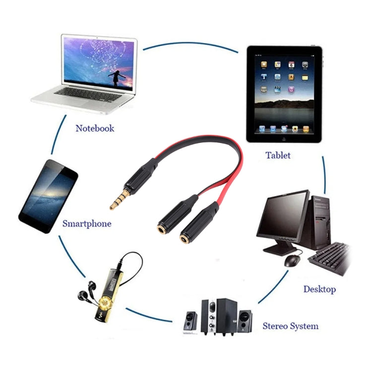 Accessory – For iPhone 5 / iPhone 4 & 4S / 3GS / 3G / iPad 4 / iPad mini / mini 2...