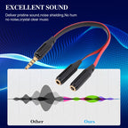 Accessory – For iPhone 5 / iPhone 4 & 4S / 3GS / 3G / iPad 4 / iPad mini / mini 2...