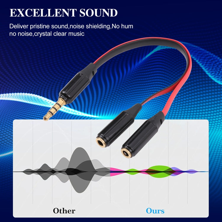 Accessory – For iPhone 5 / iPhone 4 & 4S / 3GS / 3G / iPad 4 / iPad mini / mini 2...