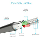 1m MFI 2 in 1 8 pin + Micro USB 2.0 Male to USB Data Sync Charging Cable