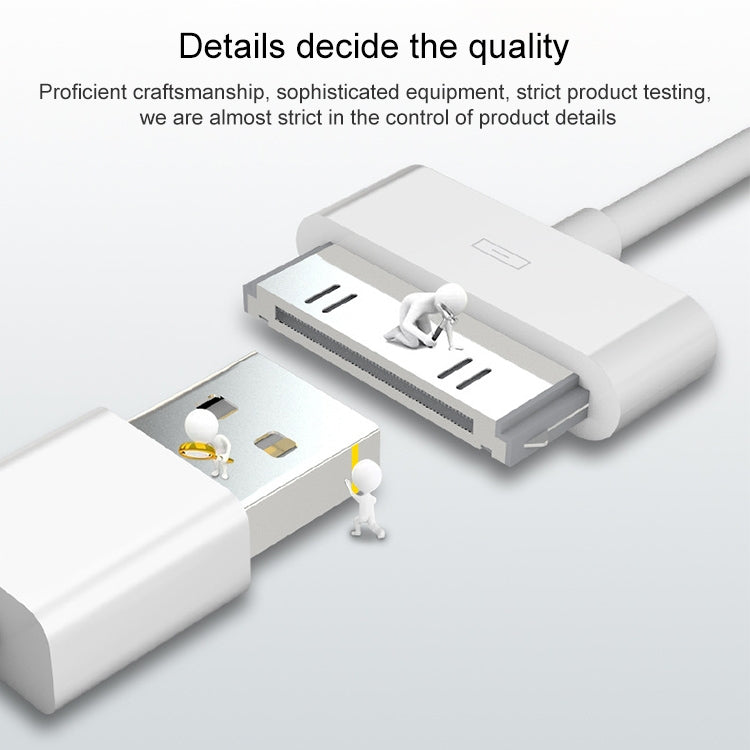 USB Data Cable – Data Cable for New iPad (iPad 3) / iPad 2/ iPad, iPhone 4 & 4S, iPhone...
