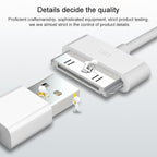 USB Data Cable – Data Cable for New iPad (iPad 3) / iPad 2/ iPad, iPhone 4 & 4S, iPhone...