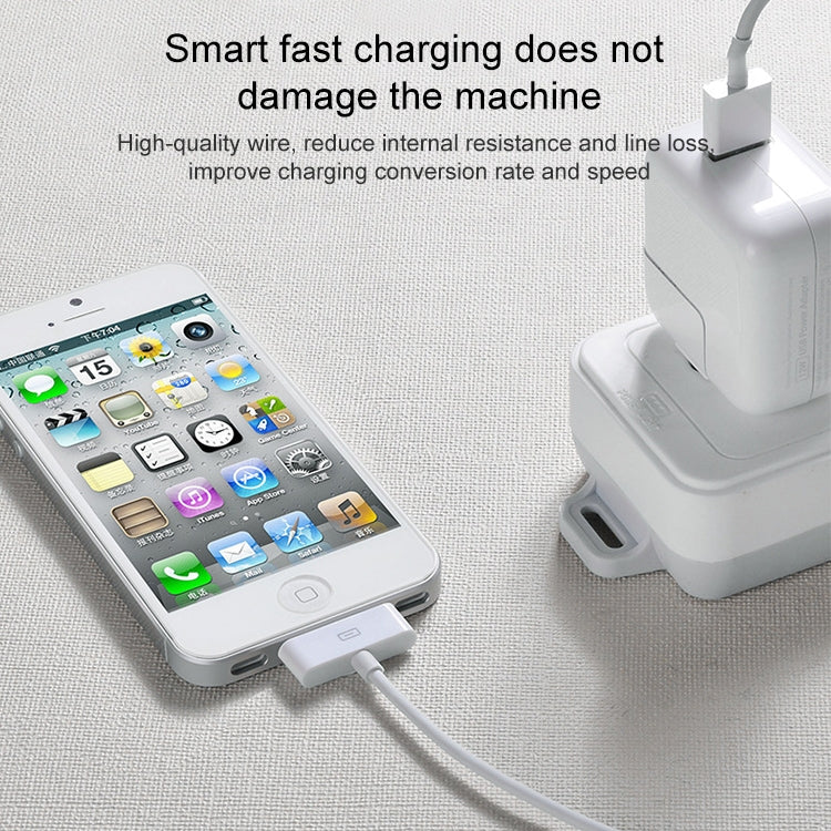USB Data Cable – Data Cable for New iPad (iPad 3) / iPad 2/ iPad, iPhone 4 & 4S, iPhone...