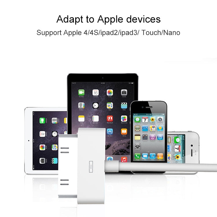 USB Data Cable – Data Cable for New iPad (iPad 3) / iPad 2/ iPad, iPhone 4 & 4S, iPhone...