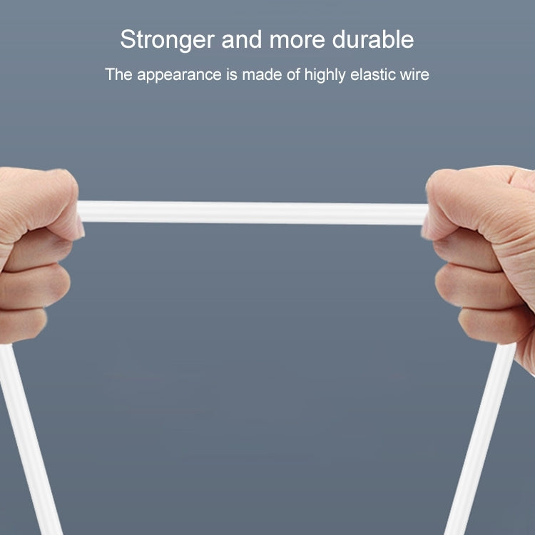 30 Pin Male to USB Male Charging & Data Sync Cable for iPad / 2 / 3,...