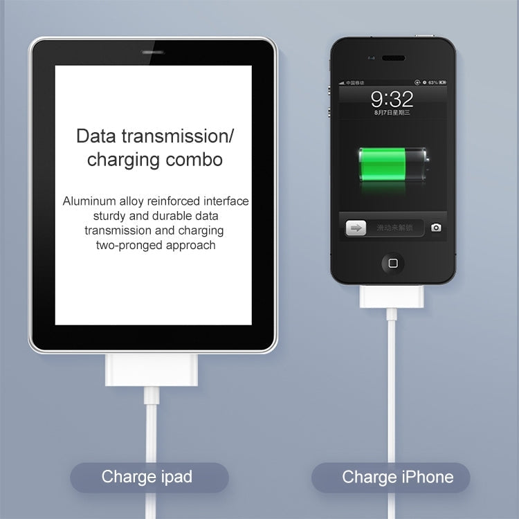 30 Pin Male to USB Male Charging & Data Sync Cable for iPad / 2 / 3,...