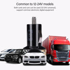 High Performance 2.1A + 1A Dual USB Port Car Charger for iPad Air 2 & Air & 4, iPhone 6 & 6 Plus & 5C & 5S & 4 & 4S, iPod touch, Galaxy Tablet / Note Series and Other Mobile Phone, Navigators – TPU