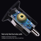 High Performance 2.1A + 1A Dual USB Port Car Charger for iPad Air 2 & Air & 4, iPhone 6 & 6 Plus & 5C & 5S & 4 & 4S, iPod touch, Galaxy Tablet / Note Series and Other Mobile Phone, Navigators – TPU