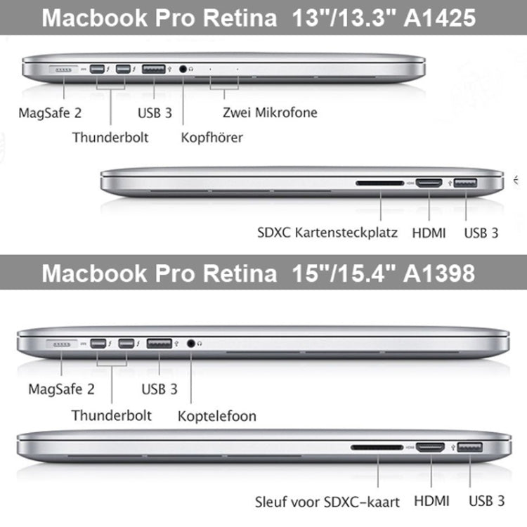 Protective Case – 13.3" Screen (Macbook Pro Retina 13) #2