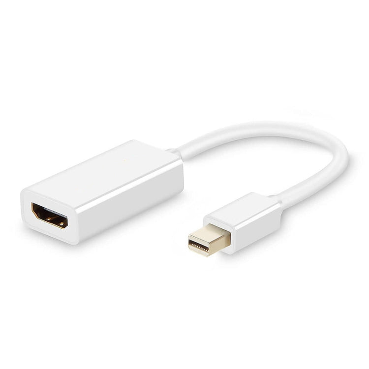 Mini DisplayPort to HDMI Female Adapter Cable, Mini DP to HDMI – TPU Mini DP to HDMI