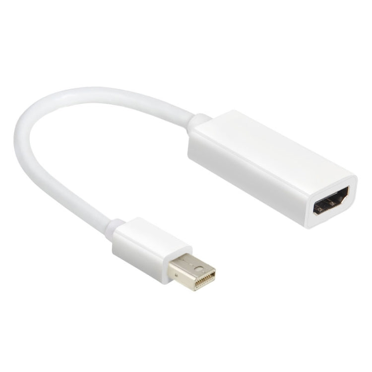 Mini DisplayPort to HDMI Female Adapter Cable, Mini DP to HDMI – TPU