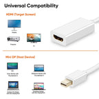 Mini DisplayPort to HDMI Female Adapter Cable, Mini DP to HDMI – TPU