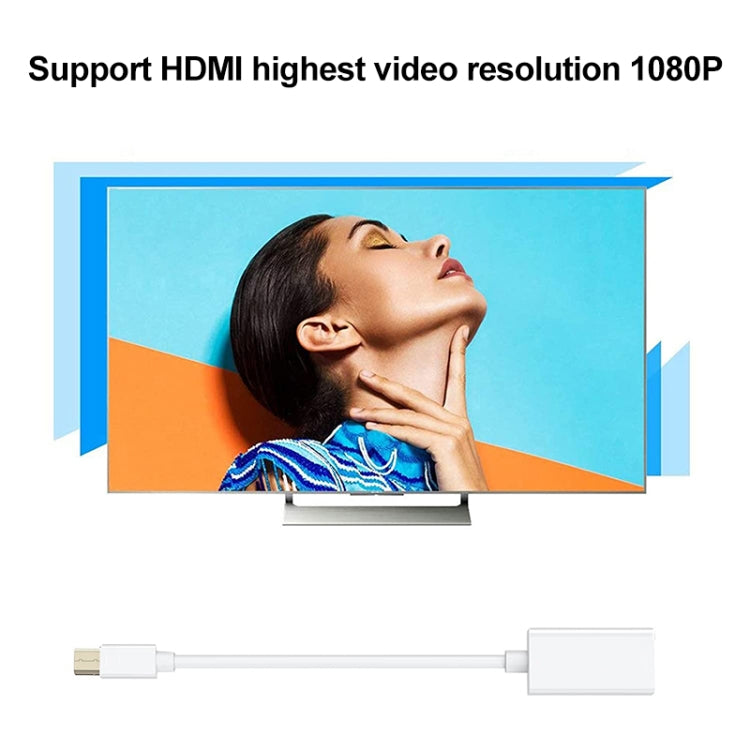 Mini DisplayPort to HDMI Female Adapter Cable, Mini DP to HDMI – TPU