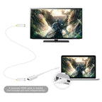 Mini DisplayPort to HDMI Female Adapter Cable, Mini DP to HDMI – TPU