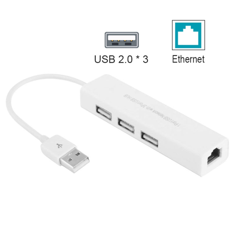 USB 2.0 Ethernet Network Adapter + 3 Ports USB HUB, USB – Durable Build, Easy to Use