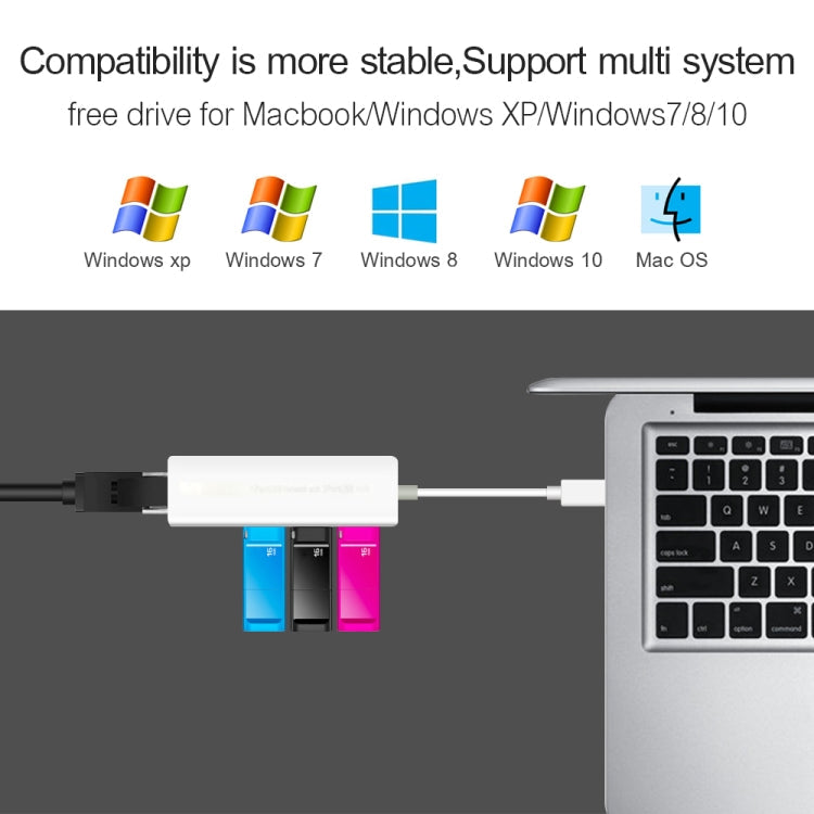 USB 2.0 Ethernet Network Adapter + 3 Ports USB HUB, USB – Durable Build, Easy to Use