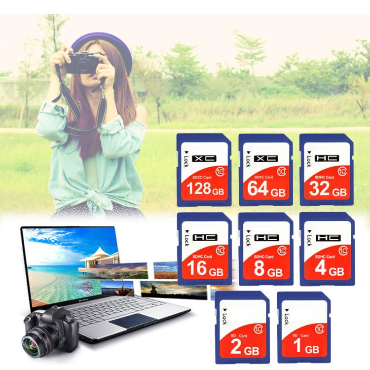 64GB High Speed Class 10 SDHC Camera Memory Card (100% Real Capacity), 64GB – Durable Build, Easy to Use