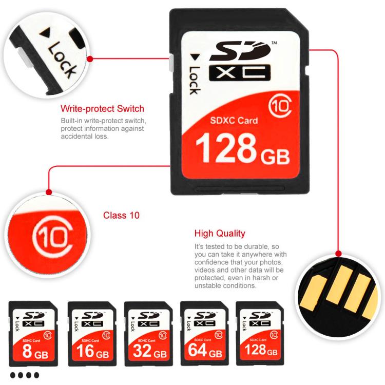 4GB High Speed Class 10 SDHC Camera Memory Card (100% Real Capacity), 4GB – Durable Build, Easy to Use