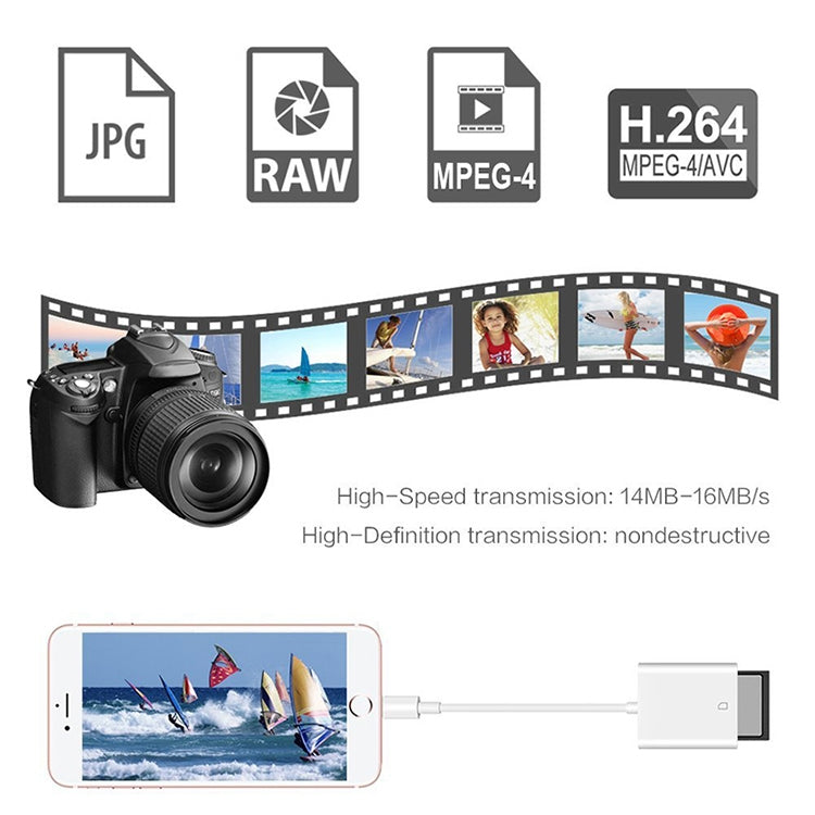 Card Reader – 8 Pin to SD Card Camera Reader