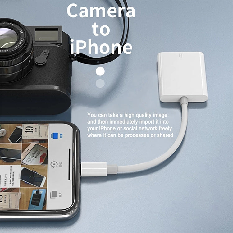 Card Reader – 8 Pin to SD Card Camera Reader