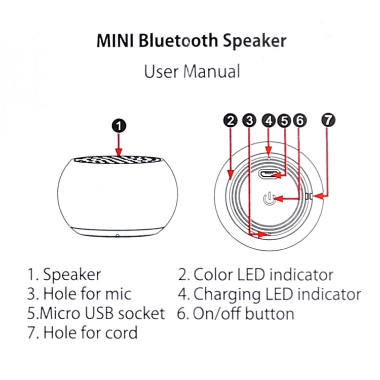 Bluetooth Speaker – Hands-Free