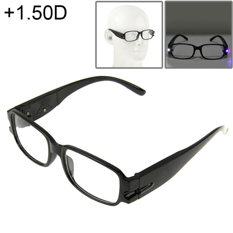 UV Protection White Resin Lens Reading Glasses with Currency Detecting Function, +1.50D, +2.50D, +3.50D, +4.00D +1.50D S-OG-1051B